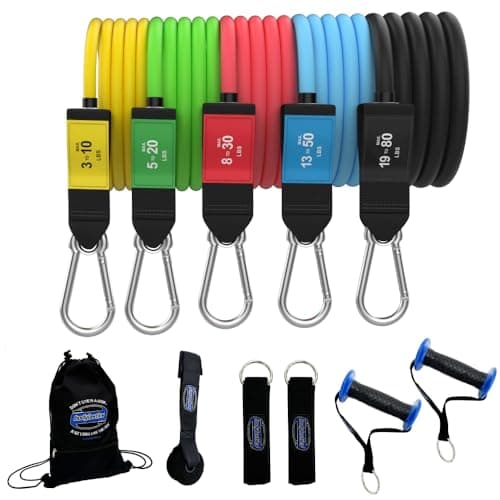 Bodylastics Bodylastics Stackable Resistance Bands Set (Basic Series, 190 lb)